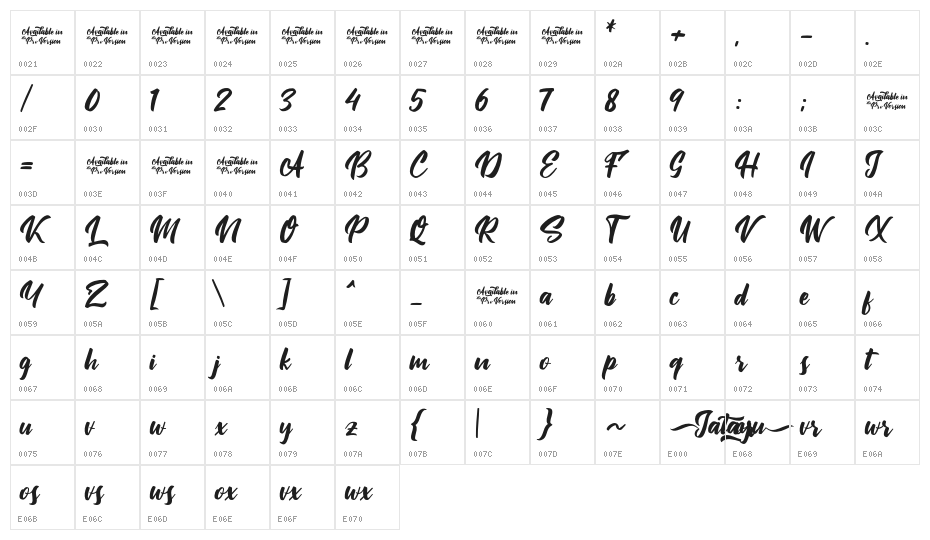 Jatayu Character Map