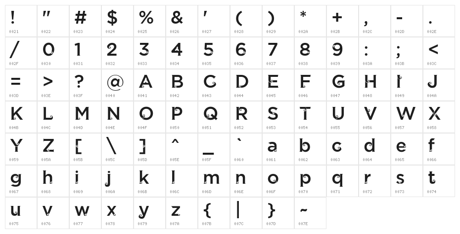 Jathilan Regular Character Map