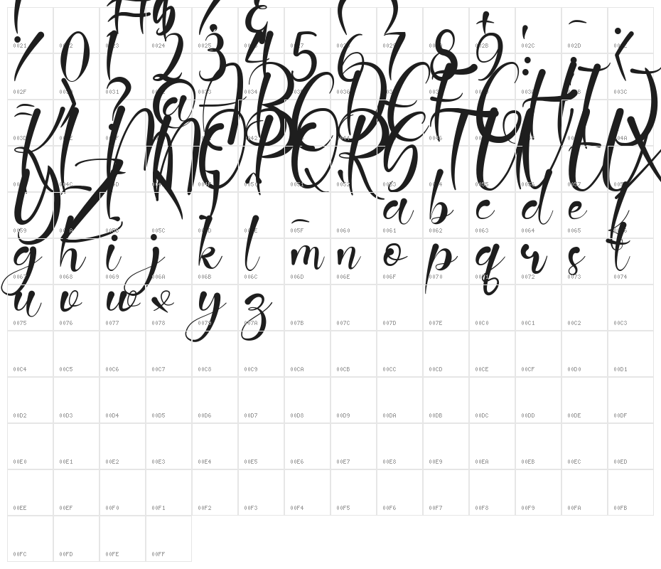 Jattestor Demo Character Map