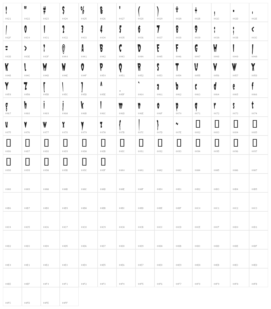 Jaunty Normal Character Map