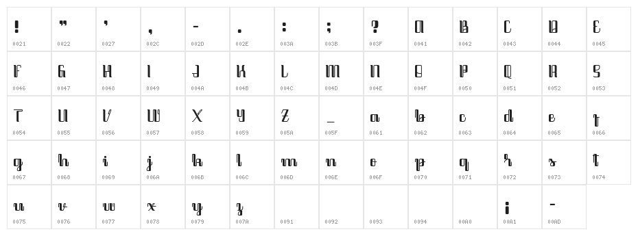 Java Brush Java Brush Demo Version Character Map