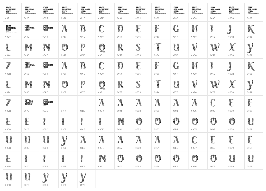 Java Island Free Personal Used Character Map