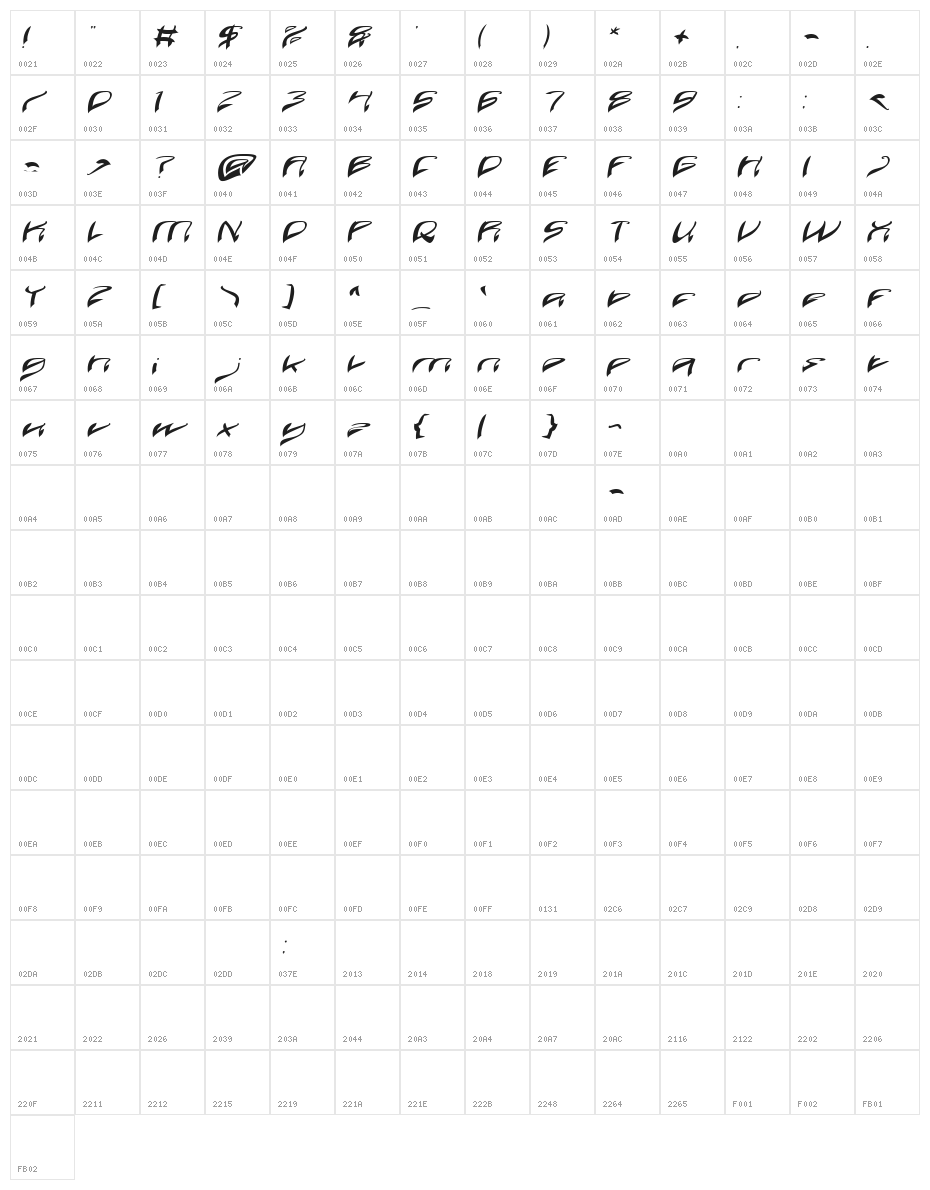 Java Island Italic Character Map