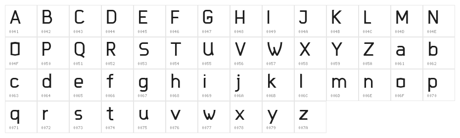 Javaloca Regular Character Map