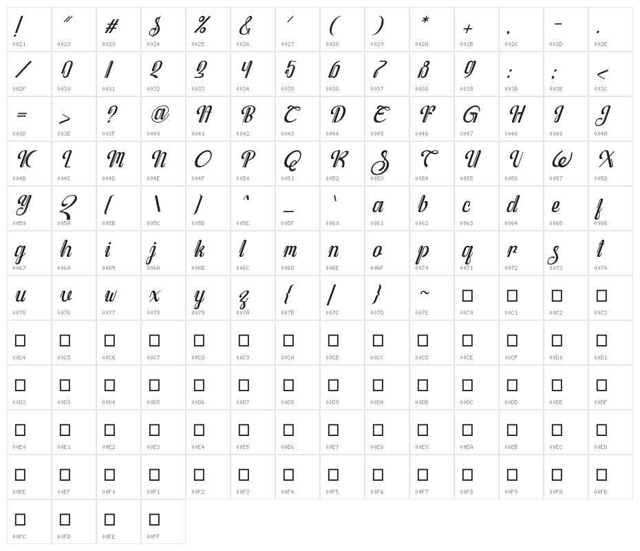 Javassoul Italic Character Map