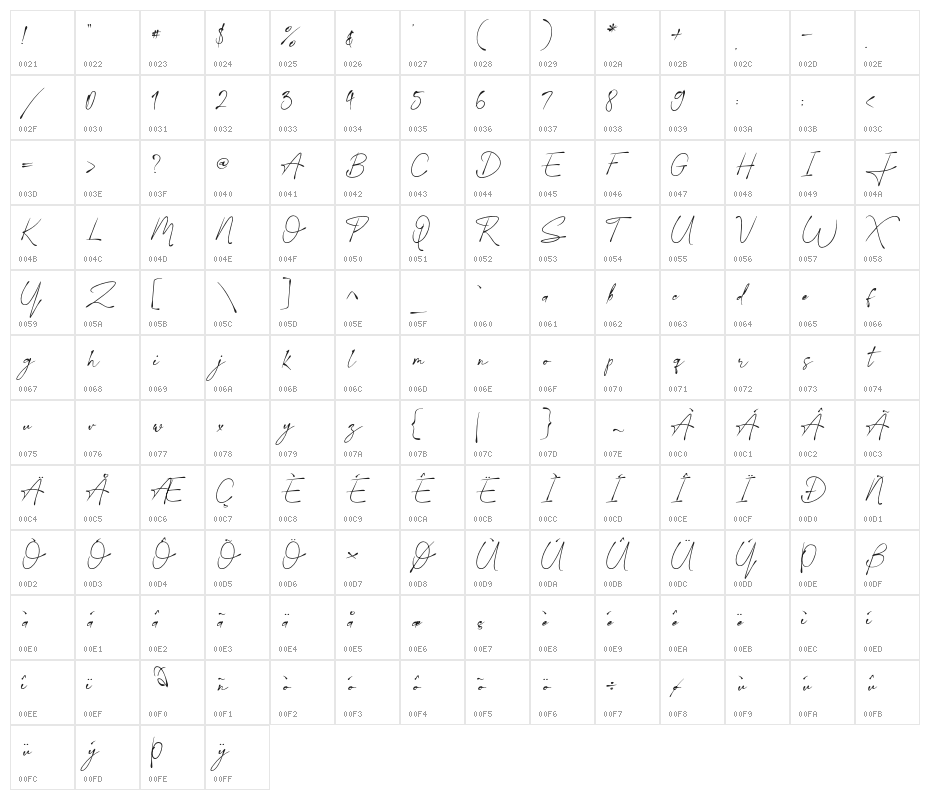 Javiersa Regular Character Map