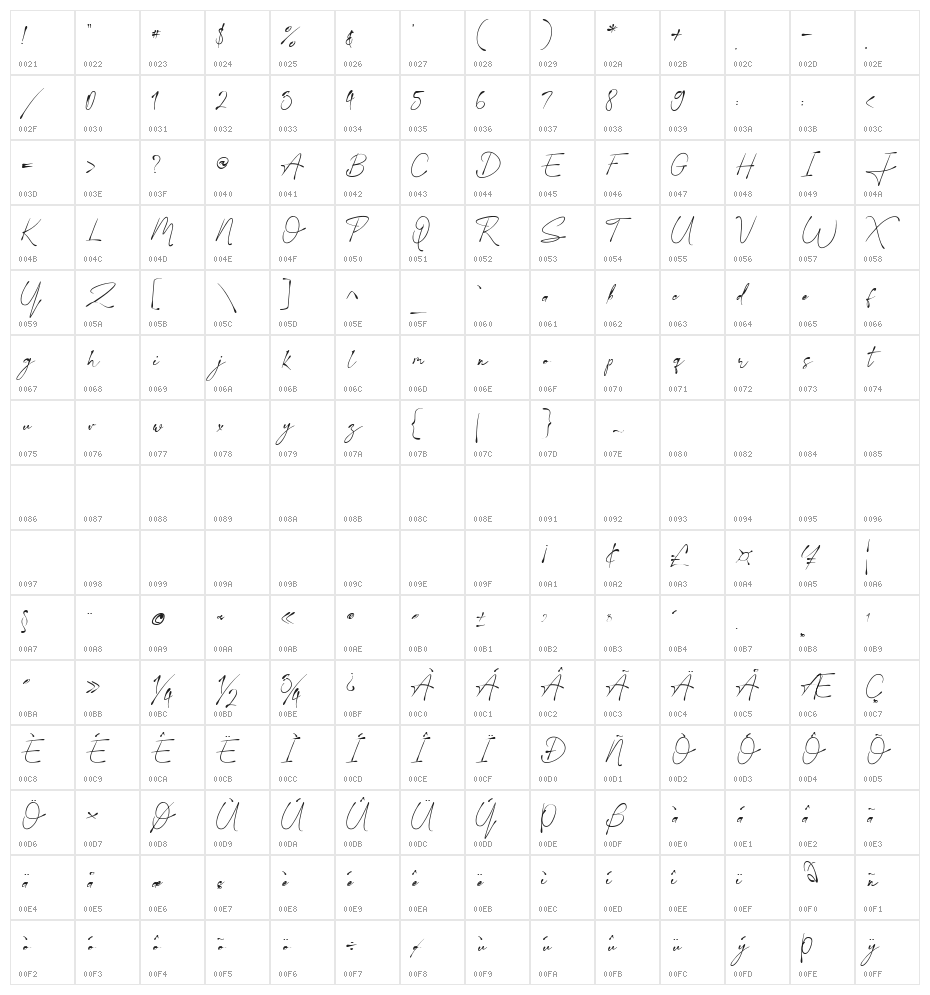 Javiersa Regular Character Map