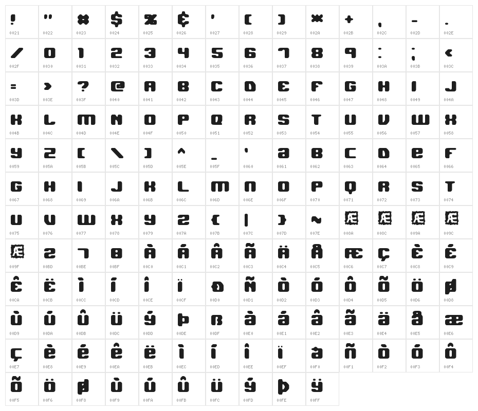 Jawbreaker Hard BRK Character Map