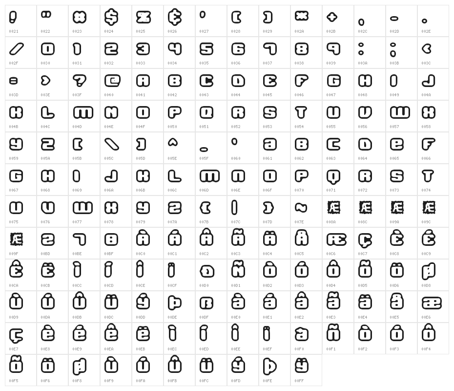 Jawbreaker OL1 BRK Character Map