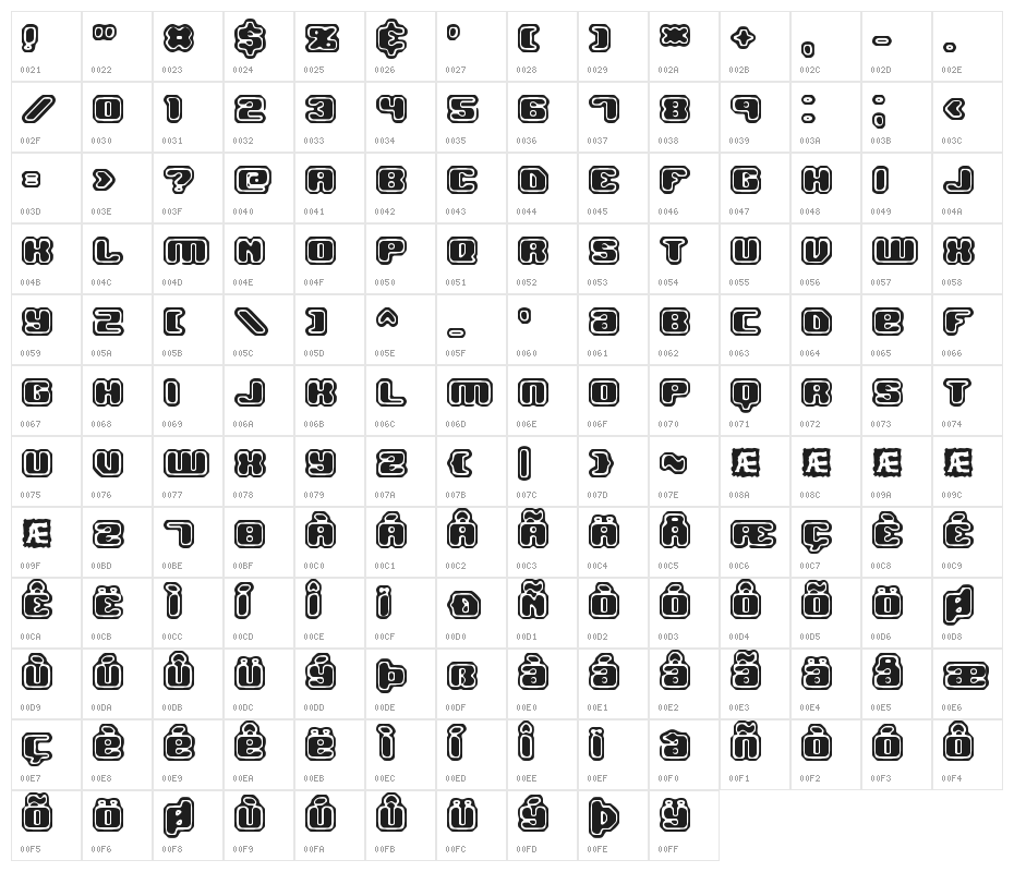 Jawbreaker OL2 BRK Character Map