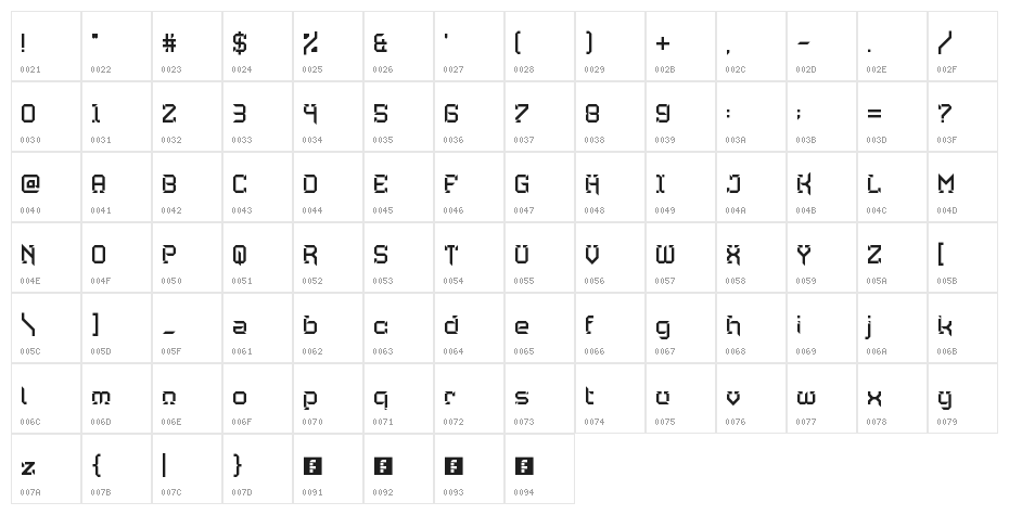 Jawbreaker Regular Character Map