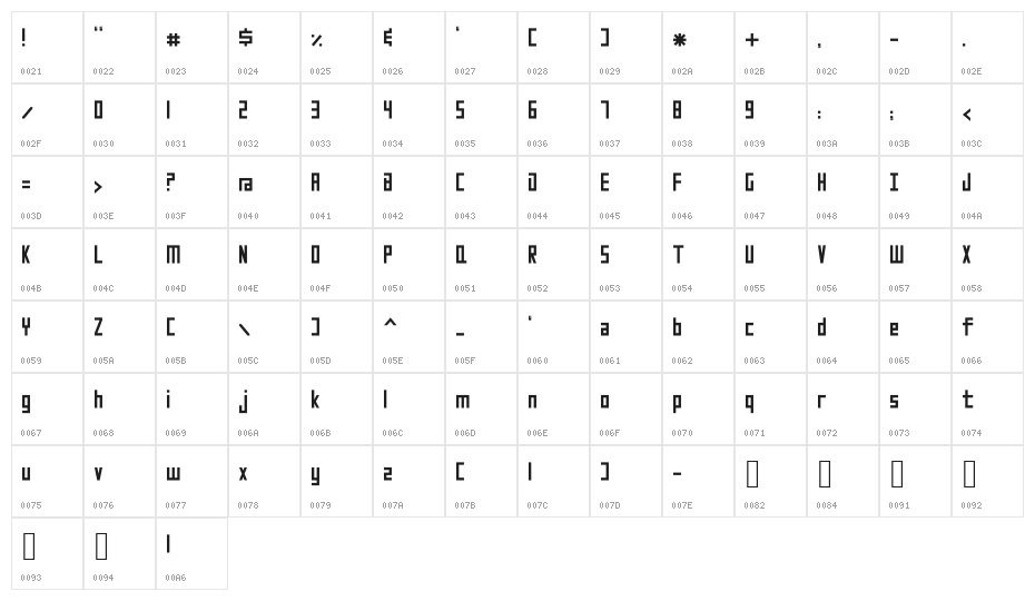 Jawi Kufi Character Map