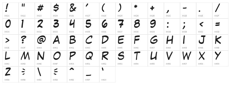 Jaws Comic Pro JY Character Map