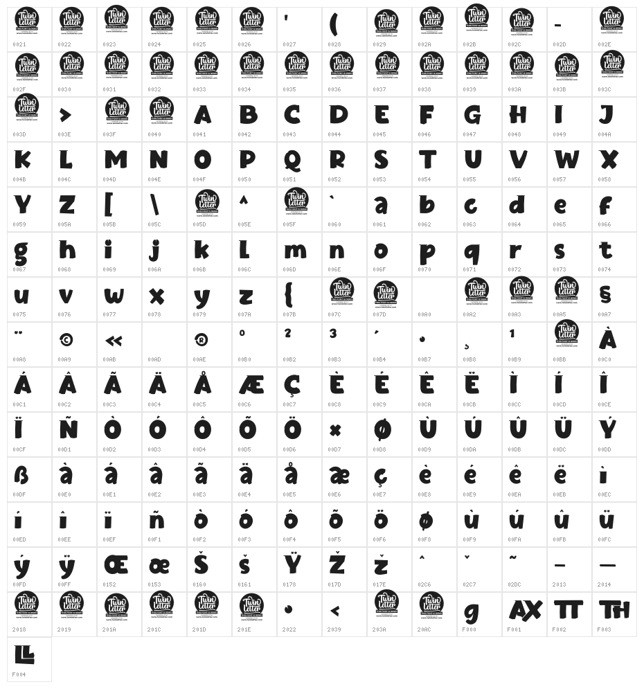 Jaxell Personal Use Character Map