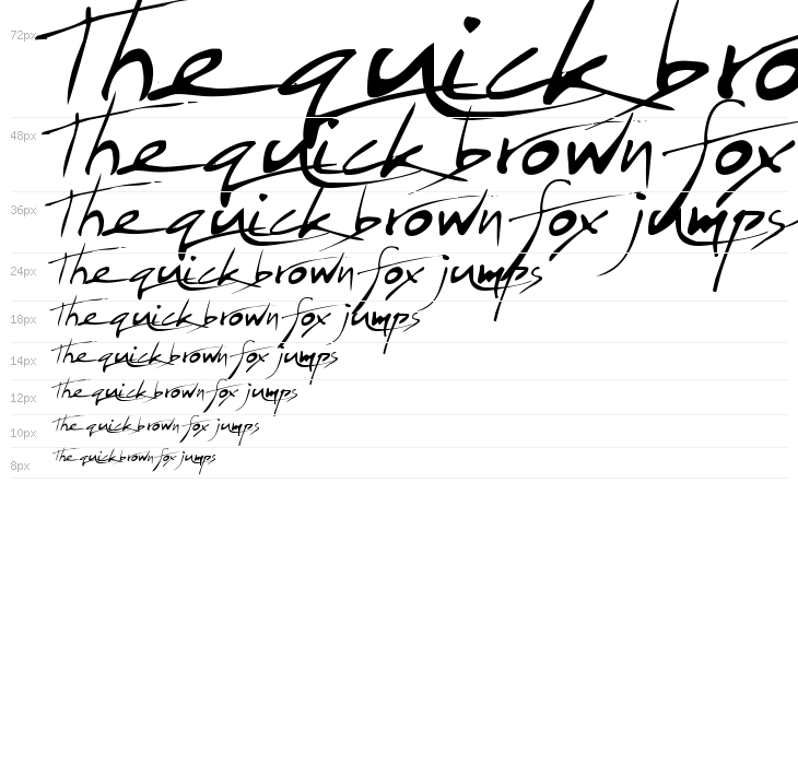 Jayadhira LILA EE 0.1 Waterfall