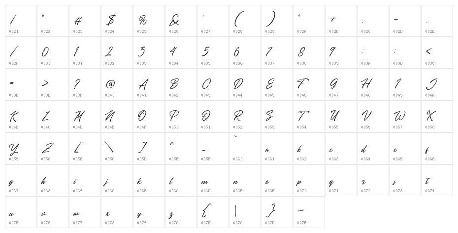 JaydenCollinsOneDemo Character Map
