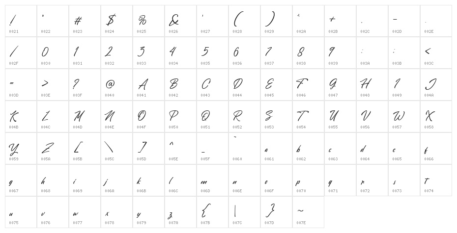 JaydenCollinsTwoDemo Character Map