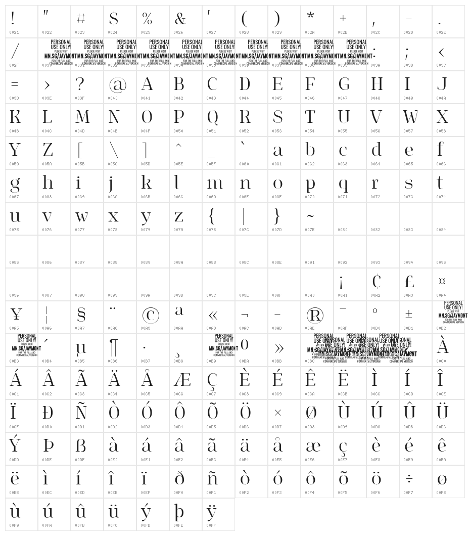 Jaymont PERSONAL Light Character Map