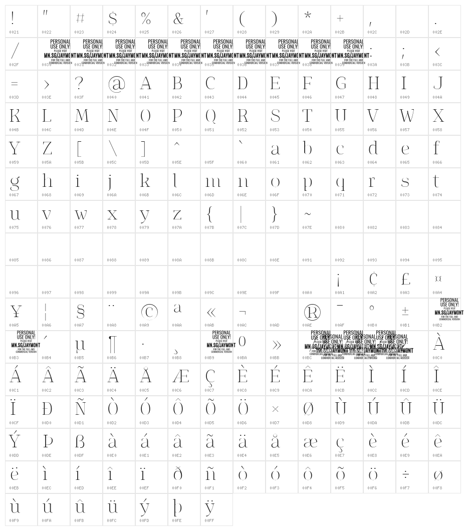Jaymont PERSONAL Thin Character Map