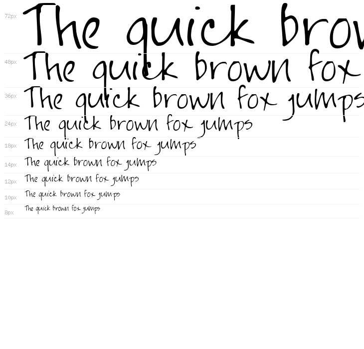 Jayne Print Hand Waterfall