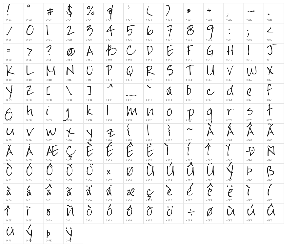 JaynePrintYOFF Character Map