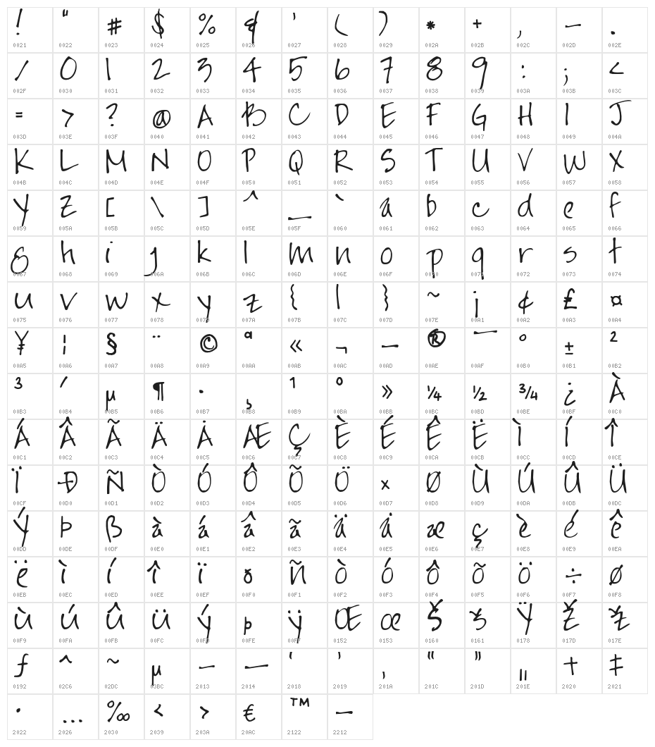 JaynePrintYOFF Character Map