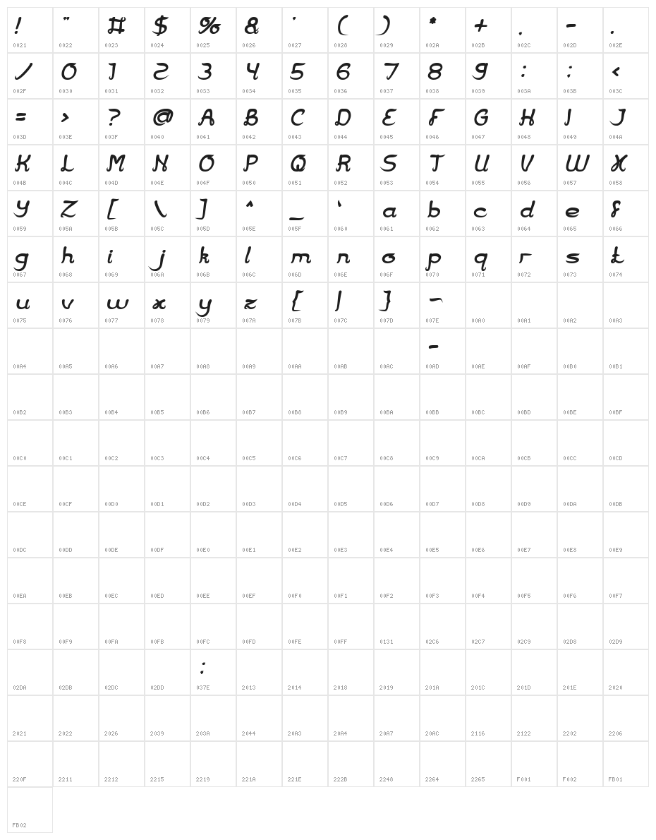 Jazz Music Bold Italic Character Map