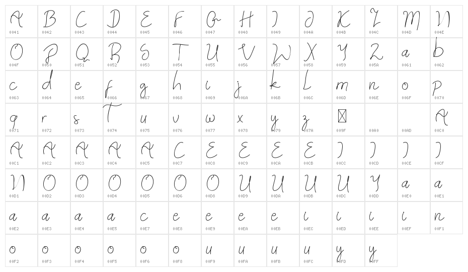 Jazz One Demo Script Character Map