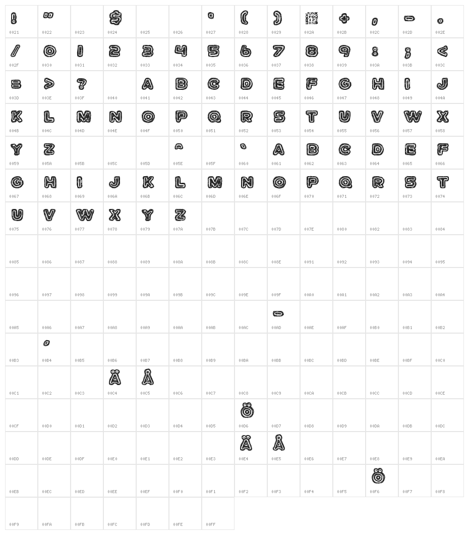 Jazz Zebra Character Map