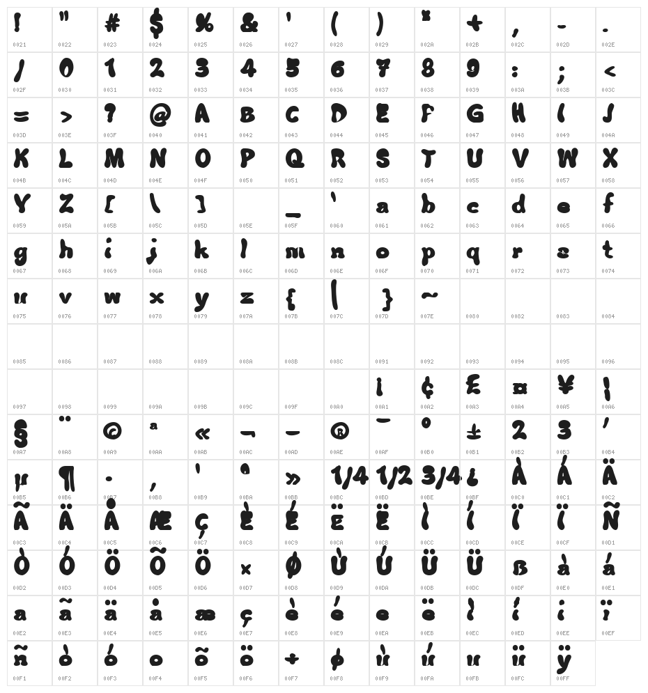 JazzBall-Bold Character Map