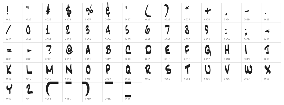 JazzText Regular Character Map