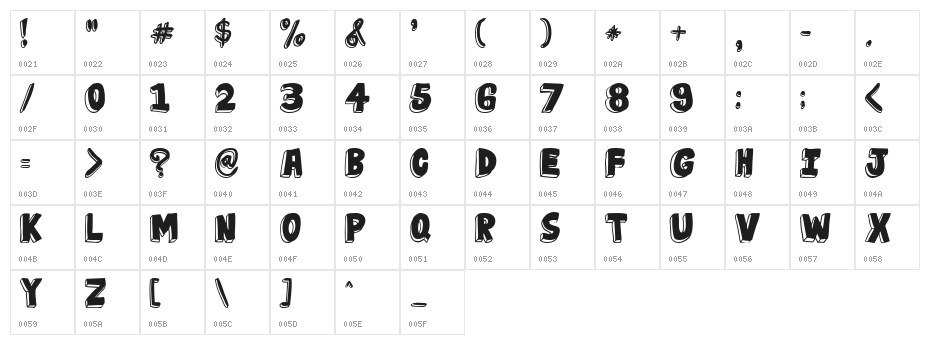 jabjai Heavy Character Map