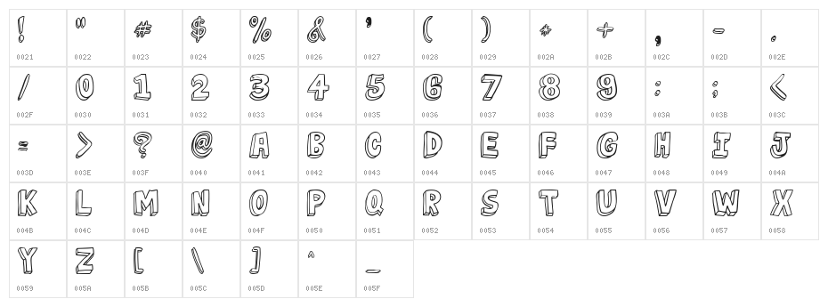 jabjai Light Character Map
