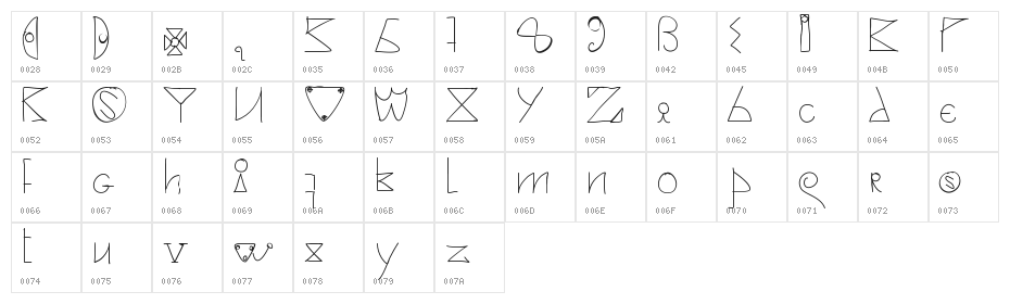 jacuzzi Character Map