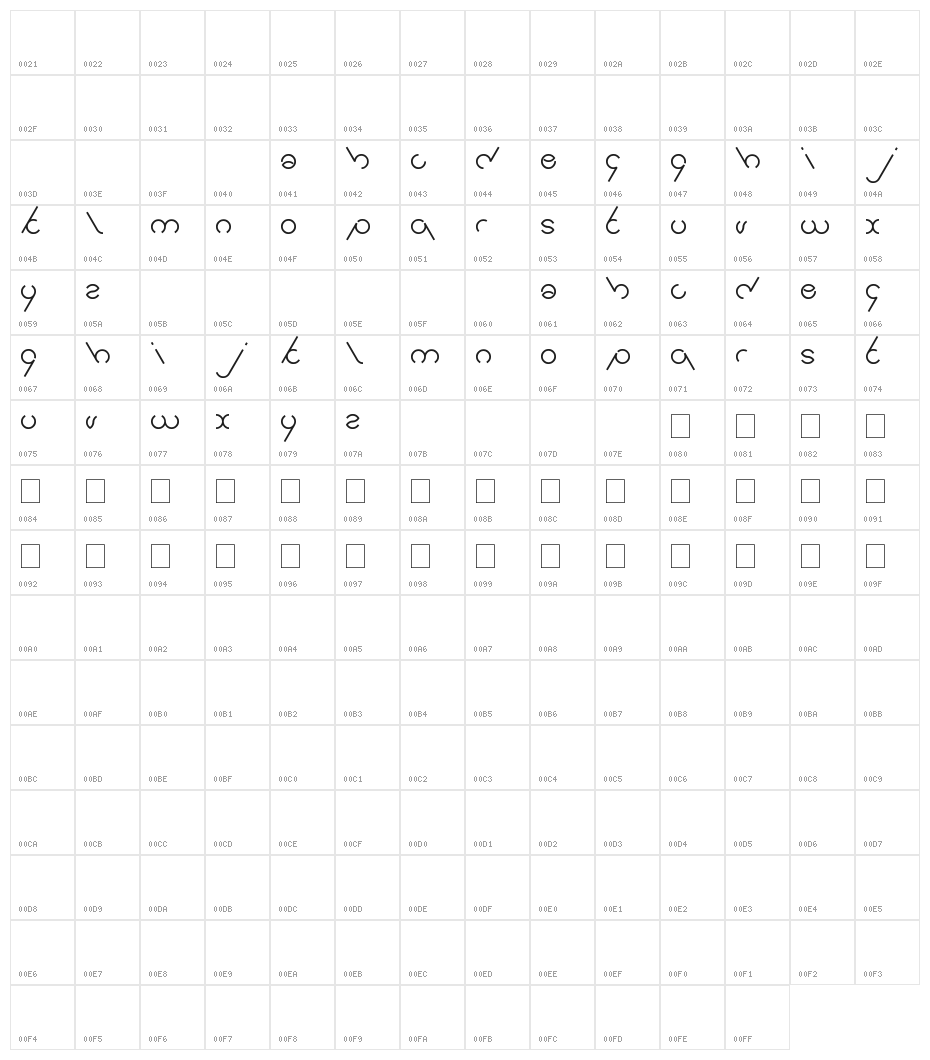 jailbreak Character Map