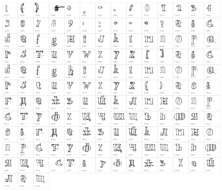 jamaistevie Character Map