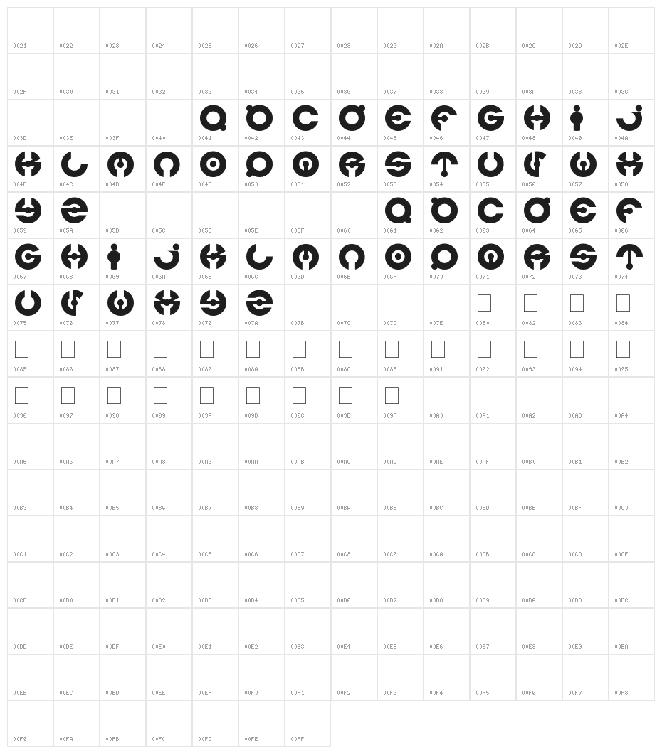 james glover Character Map