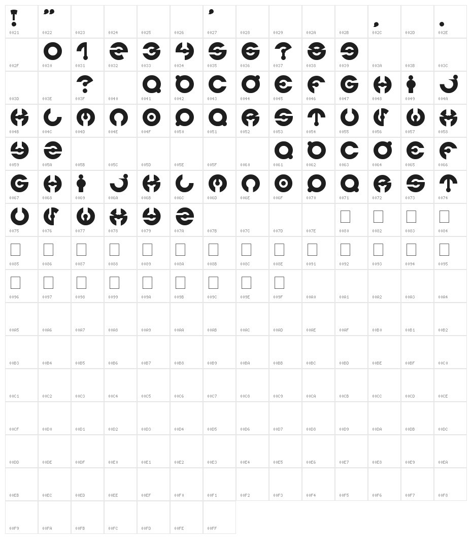 jamesglover Character Map