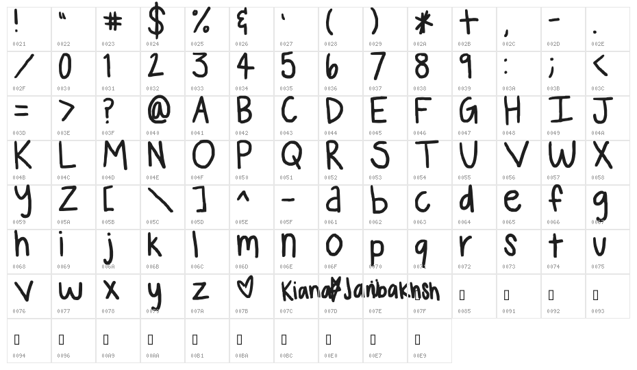 janbakhsh Character Map