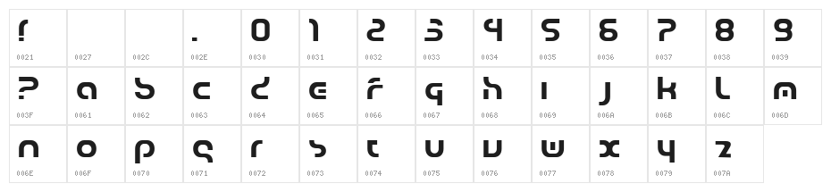 jarah! j202 Character Map