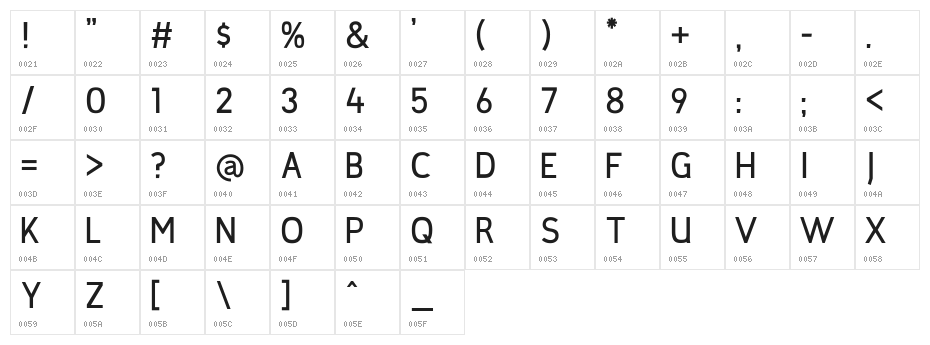 jaune d'oeuf Bold Character Map