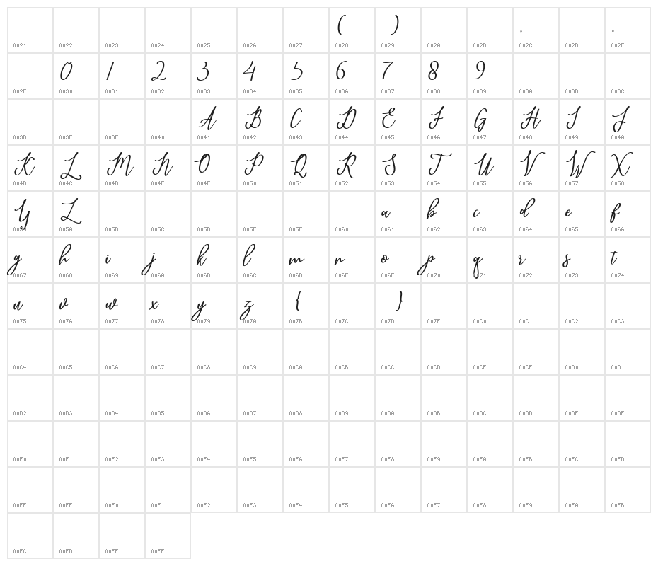 javelyn Character Map