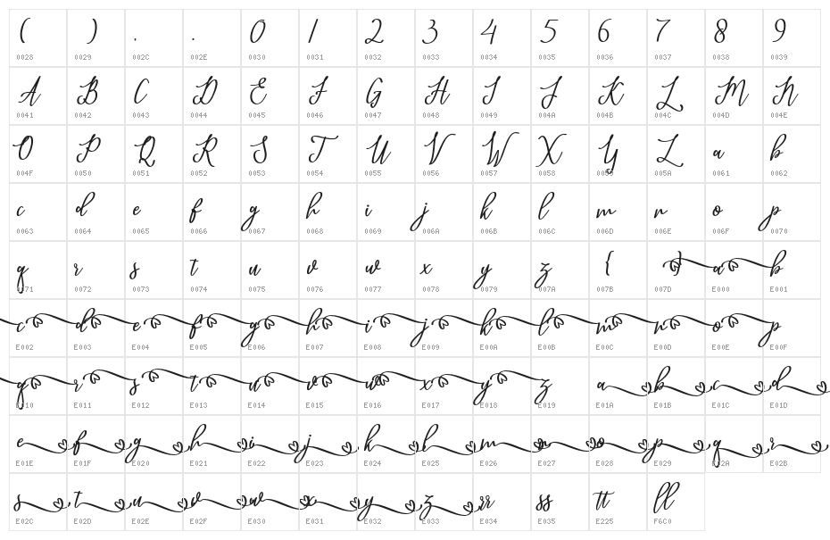 javelyn Character Map
