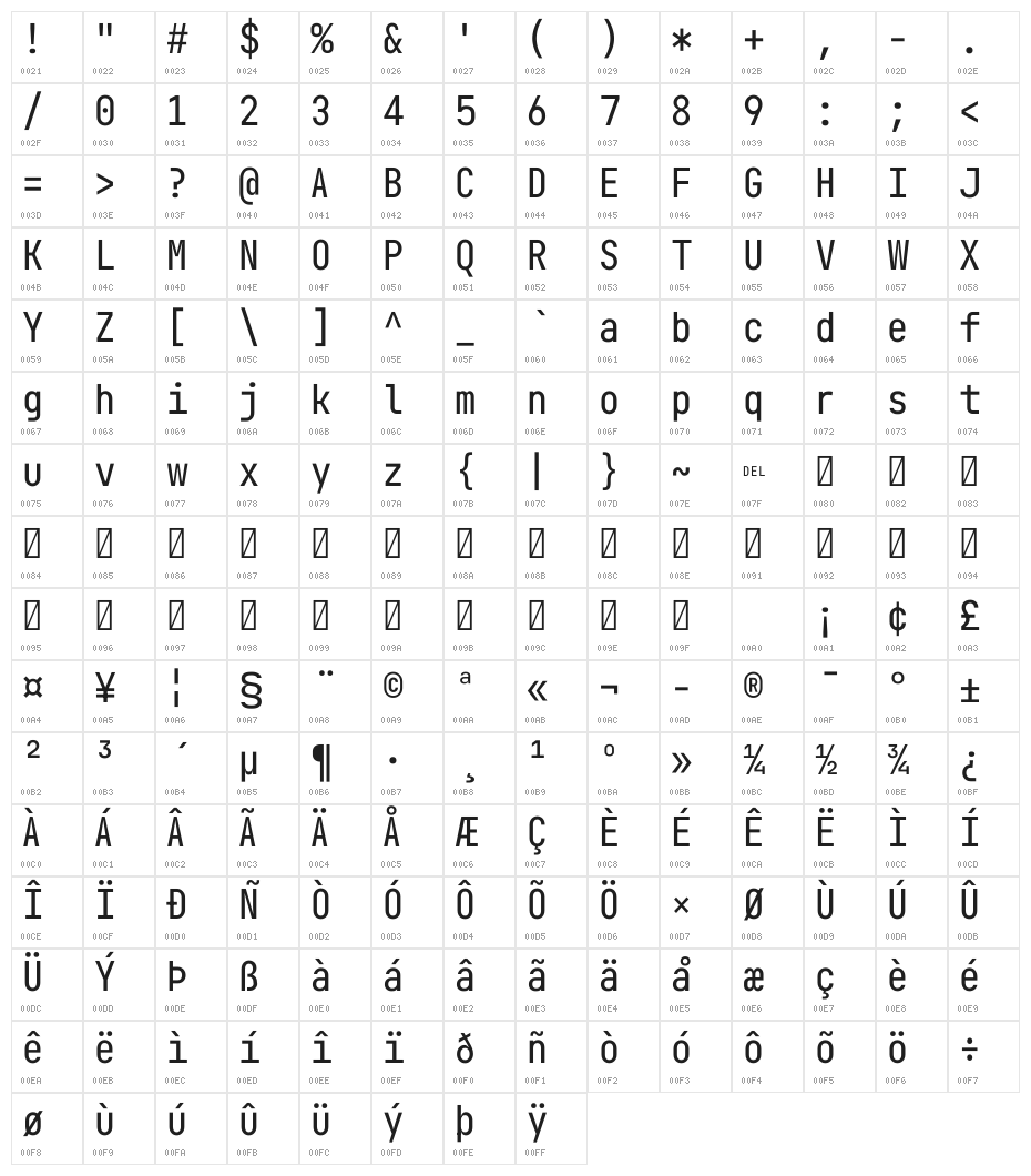 JB-MMM2cond Character Map