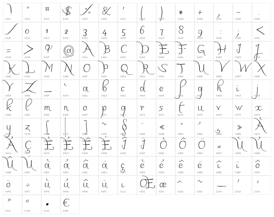 JBCalli-Bold Character Map
