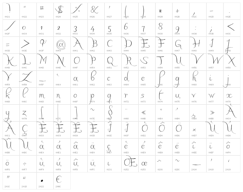 JBCalli-Regular Character Map
