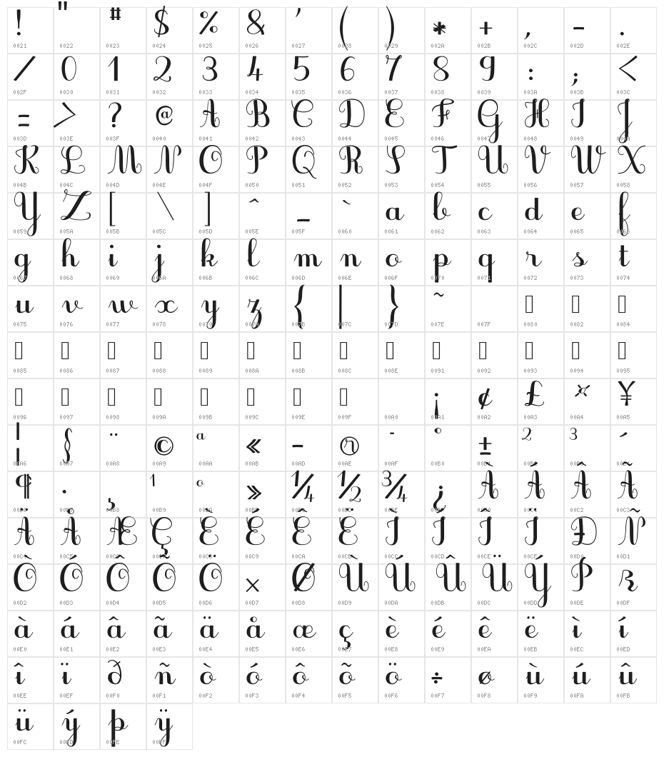 JBCursive-V3 Bold Character Map