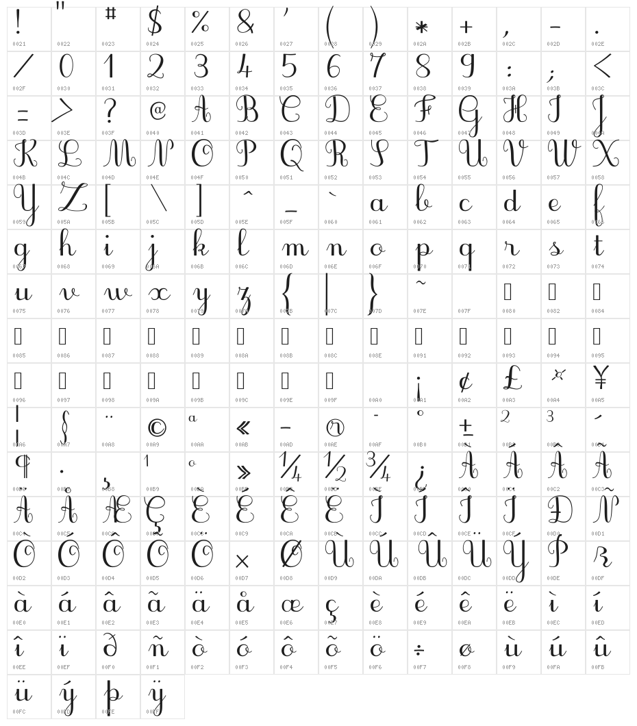 JBCursive-V3 Medium Character Map