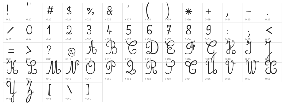 JBCursive Character Map