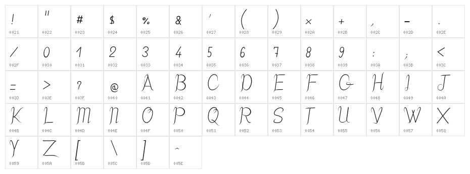 JBElegant Character Map